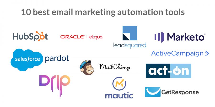 10 best email marketing automation tools - Telloquent